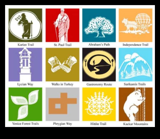 Trasee tradiționale: călăuzire prin bogățiile patrimoniului cultural