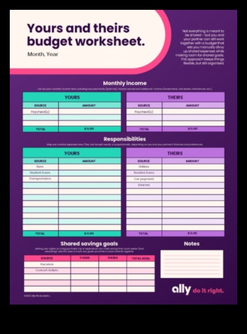 Căsătoria inteligentă pentru bani: crearea iubirii cu un buget