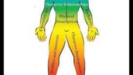 Cronici de personaje: dezvoltarea unor figuri complexe și convingătoare