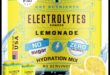 Electrolyte Symphony: Armonizarea aromelor în băutura ta răcoritoare