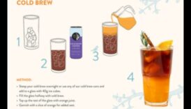 Ritualuri de dimineață: îmbrățișând deliciile reci ale cold Brew