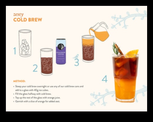 Ritualuri de dimineață: îmbrățișând deliciile reci ale cold Brew